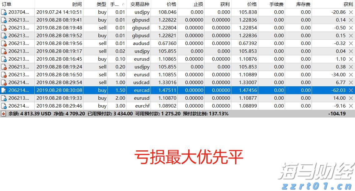 向平之愿网