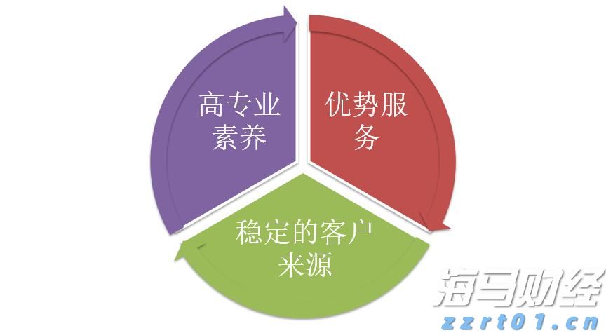 向平之愿网