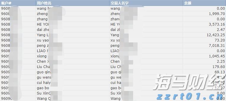 美日贸易协议带来乐观预期 亚洲美元债券收益率达历史低点