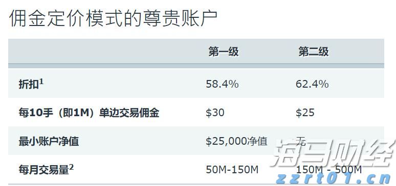 张家口市聚焦“四大领域”保障水利安全生产