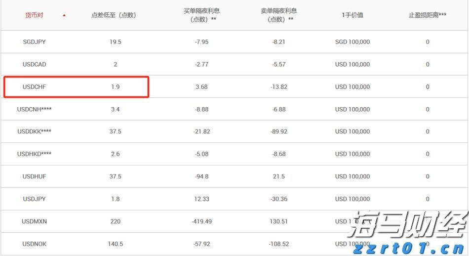 商务部新闻发言人就出口管制管控名单答记者问