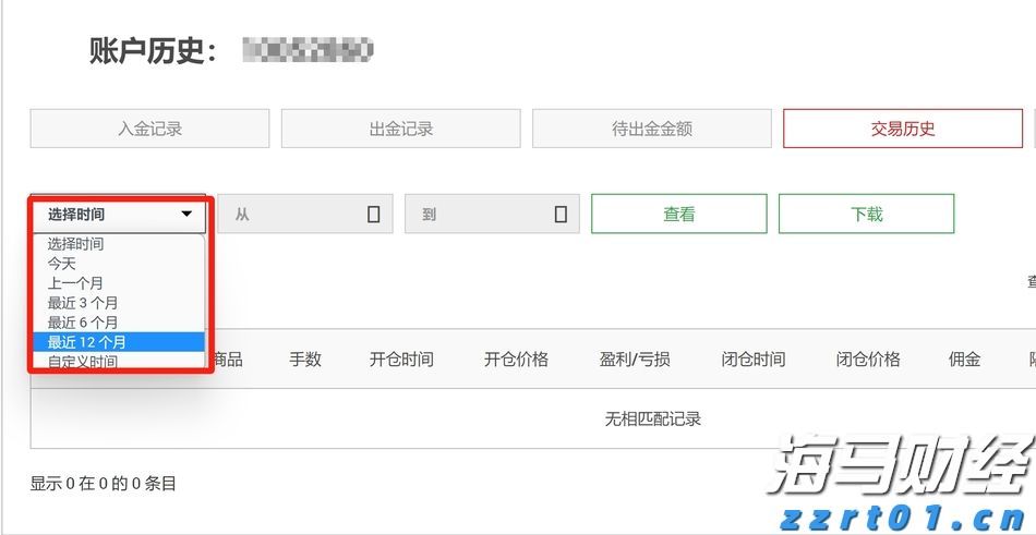 美国7月就业数据疲软助推美债上涨，美联储9月降息可能性加剧