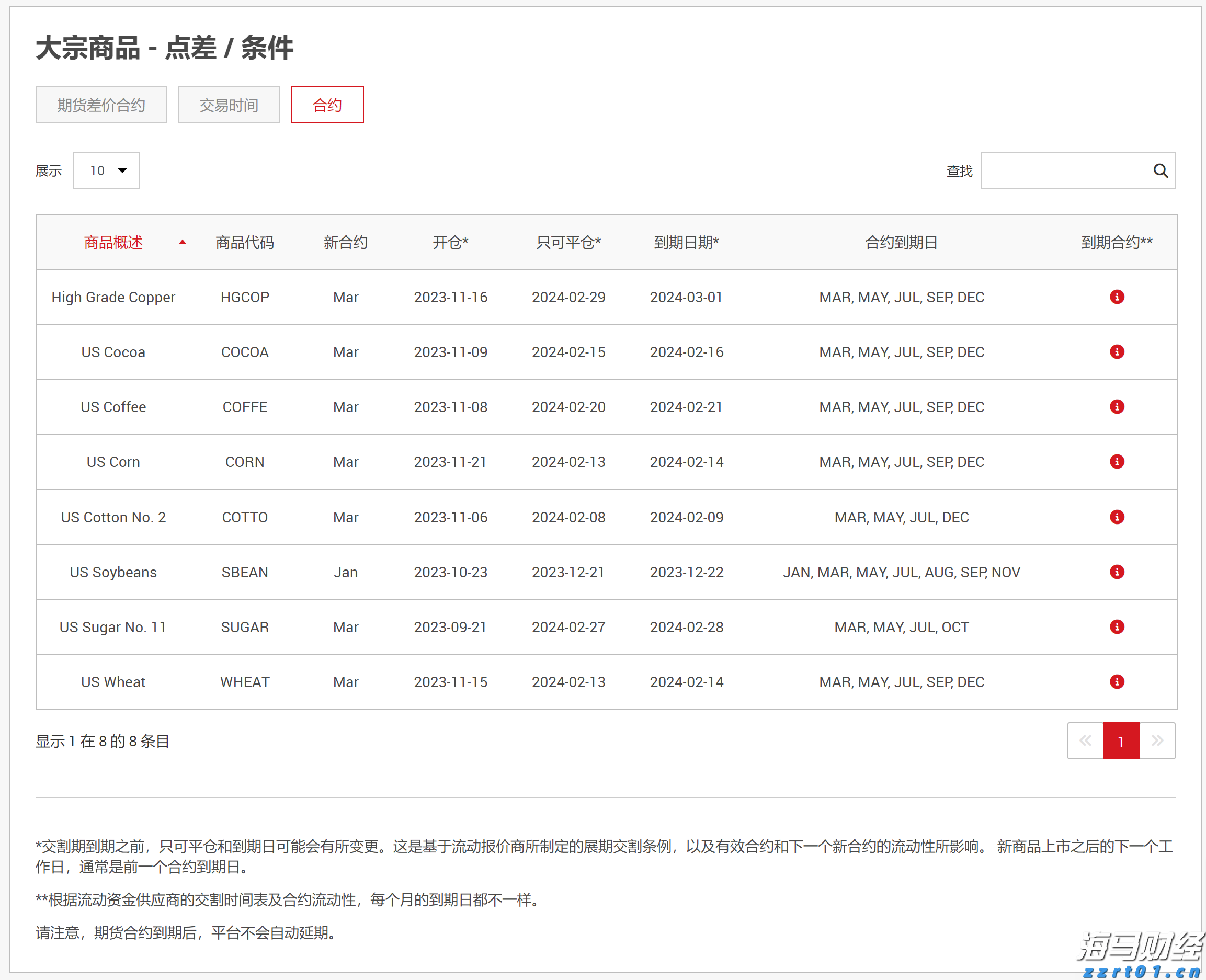 向平之愿网
