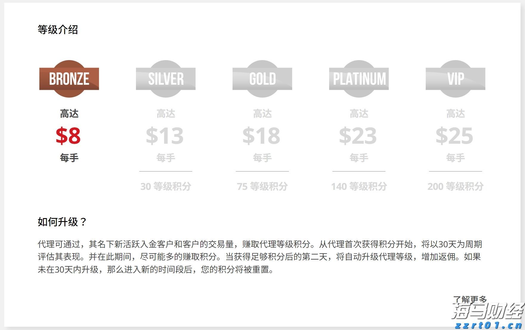 GitHub CEO辞职引发关注：微软(MSFT.US)AI战略面临挑战，智能编程领域竞争加剧