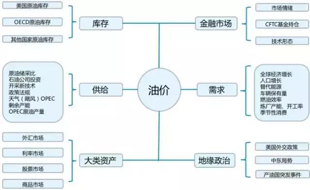 向平之愿网