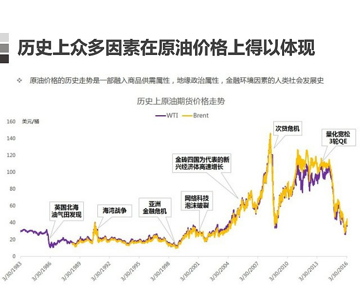 向平之愿网