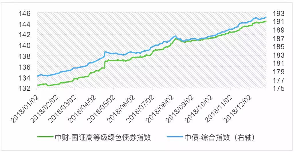向平之愿网