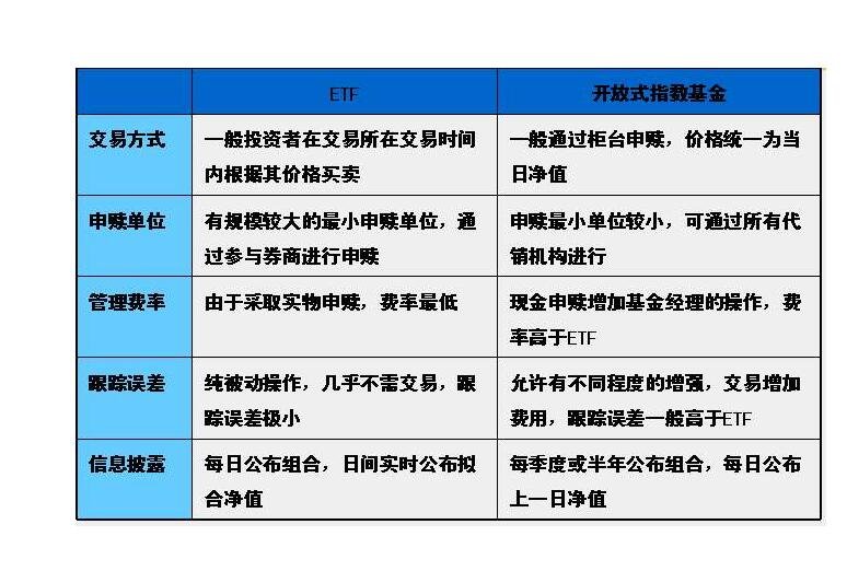 我省首个跨境电商网购保税零售进口退货中心仓投运