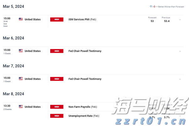 向平之愿网