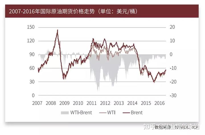 花旗Q2大举抛售纳指看跌期权(QQQ.PUT.US)，仍然重仓英伟达(NVDA.US)、微软(MSFT.US)等科技巨头