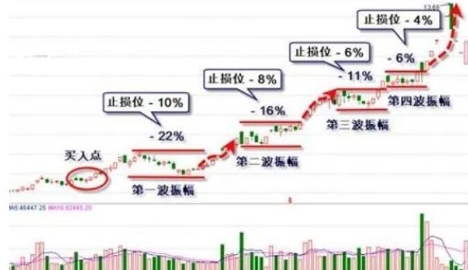 向平之愿网