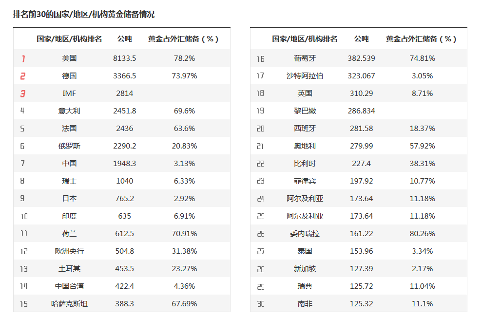 苹果(AAPL.US)财报前景遭质疑，杰富瑞与Wedbush对市场看法分歧