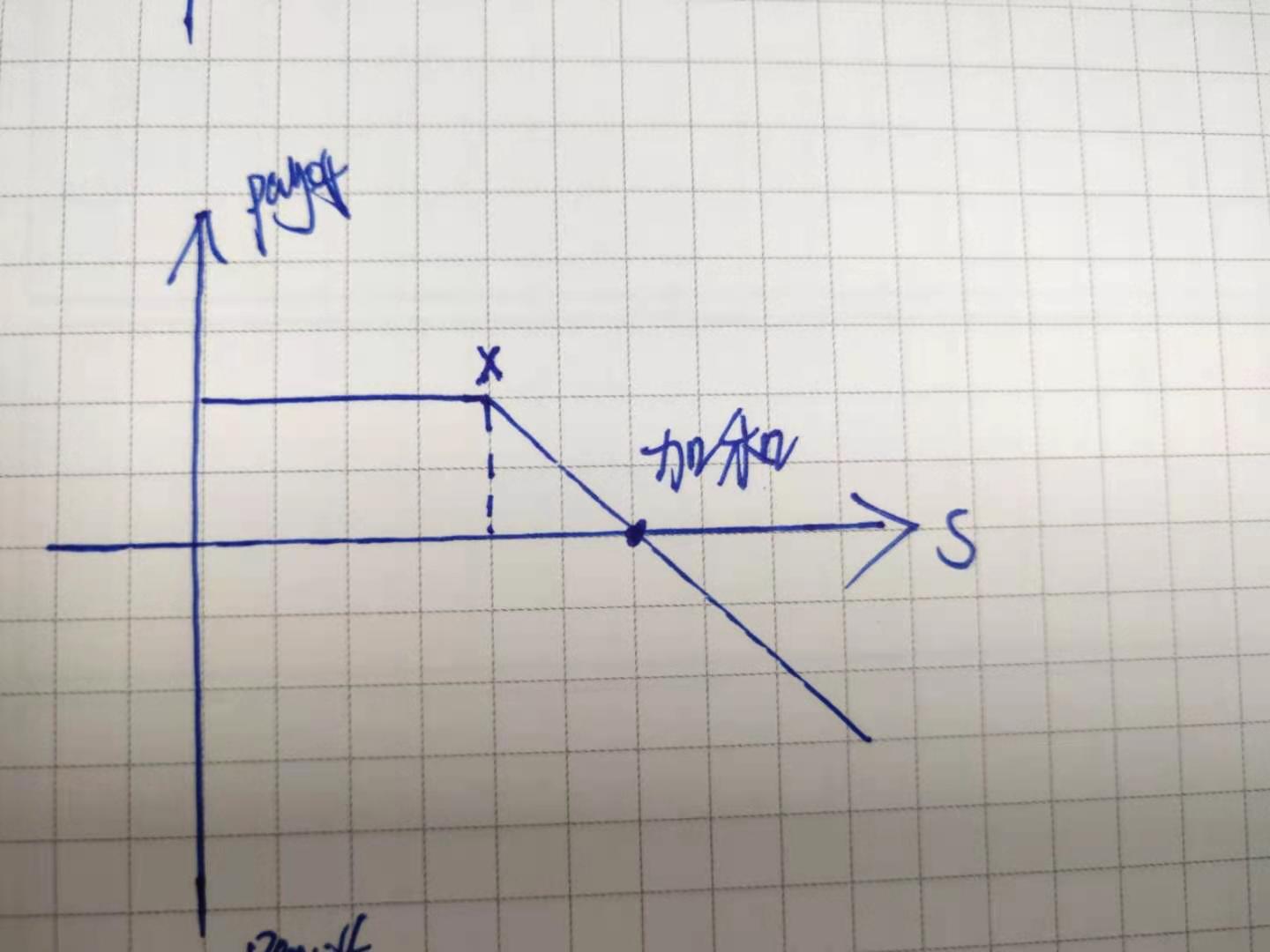 向平之愿网