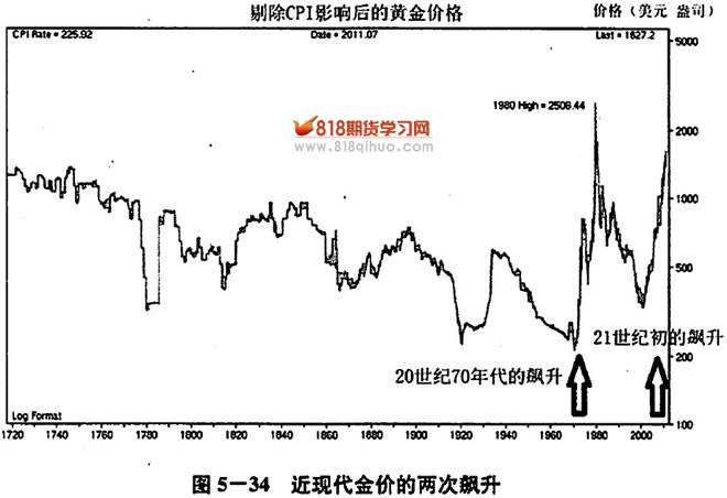 向平之愿网