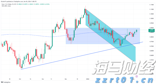 A股盘前消息 | 中美再度暂停实施互相24%关税90天；机器人行业迎来政策支持