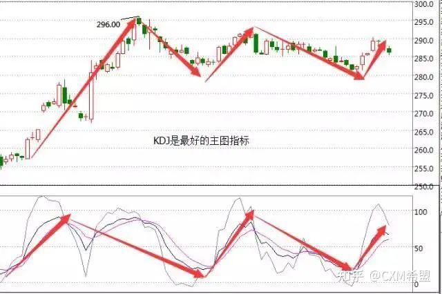 Canalys：2025年第二季度美国智能手机出货量同比增长1%