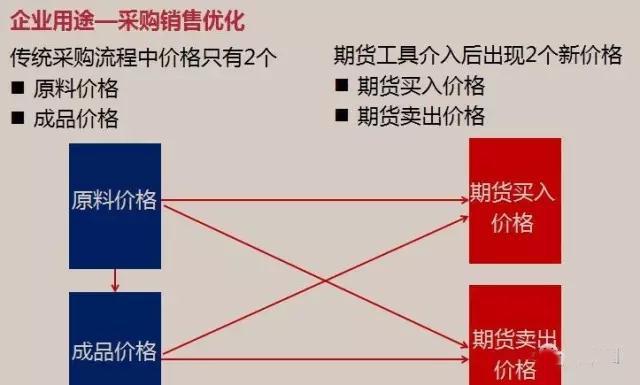 因涉嫌市场操纵及贪污罪行 某上市公司两名前高管被拘捕