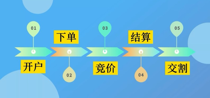 “工会帮就业”张家口首场活动圆满结束