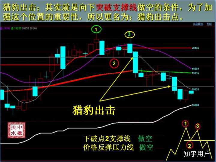 暑假防诈骗 守牢“钱袋子”