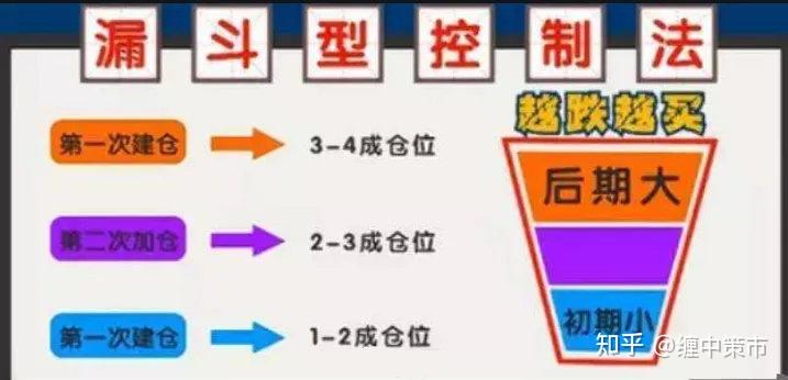 向平之愿网