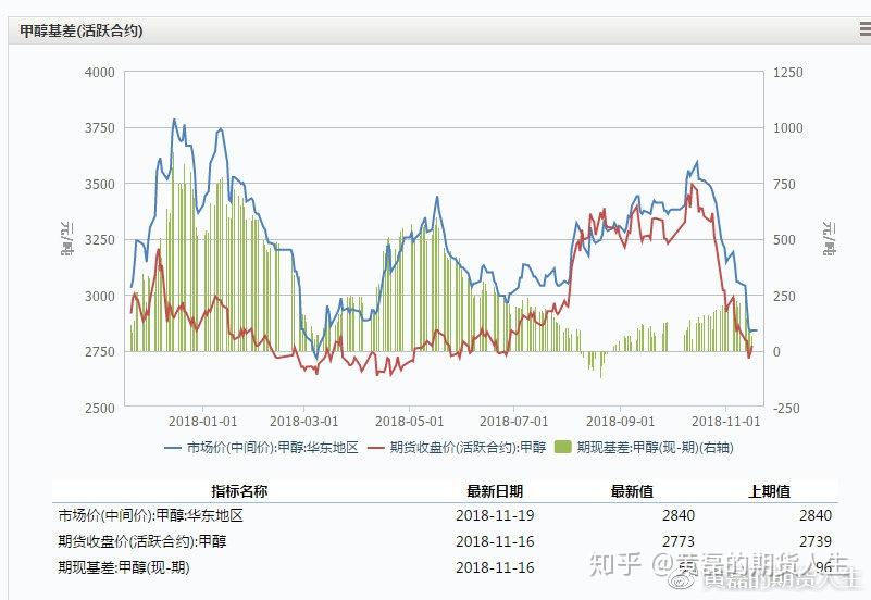 向平之愿网