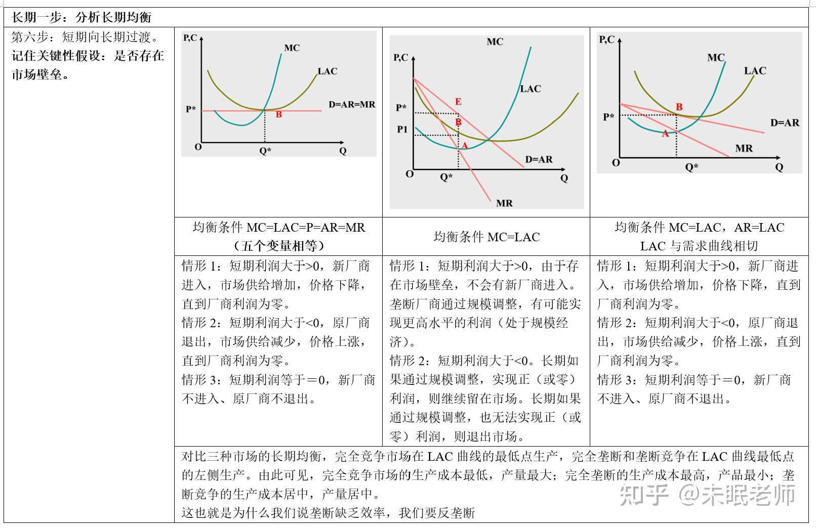 向平之愿网