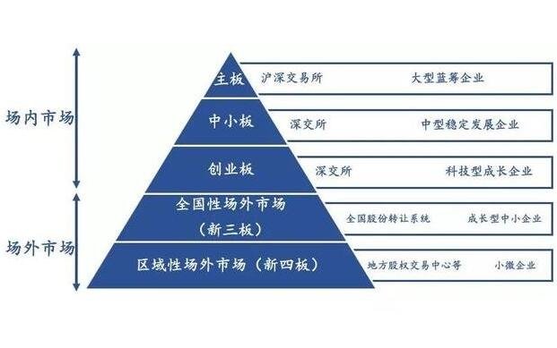 最高资助额度超200万元！中山大学启动青年科学家培育项目