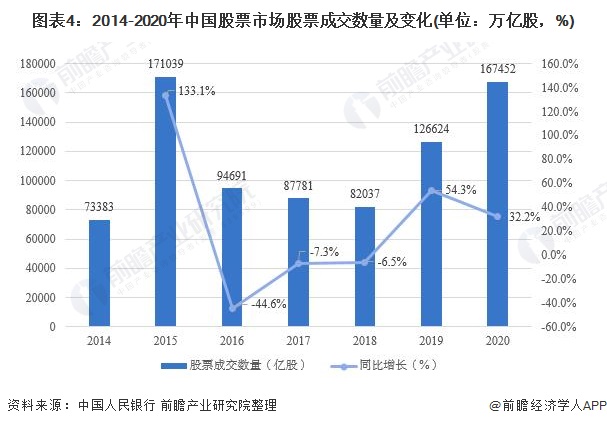 最高资助额度超200万元！中山大学启动青年科学家培育项目