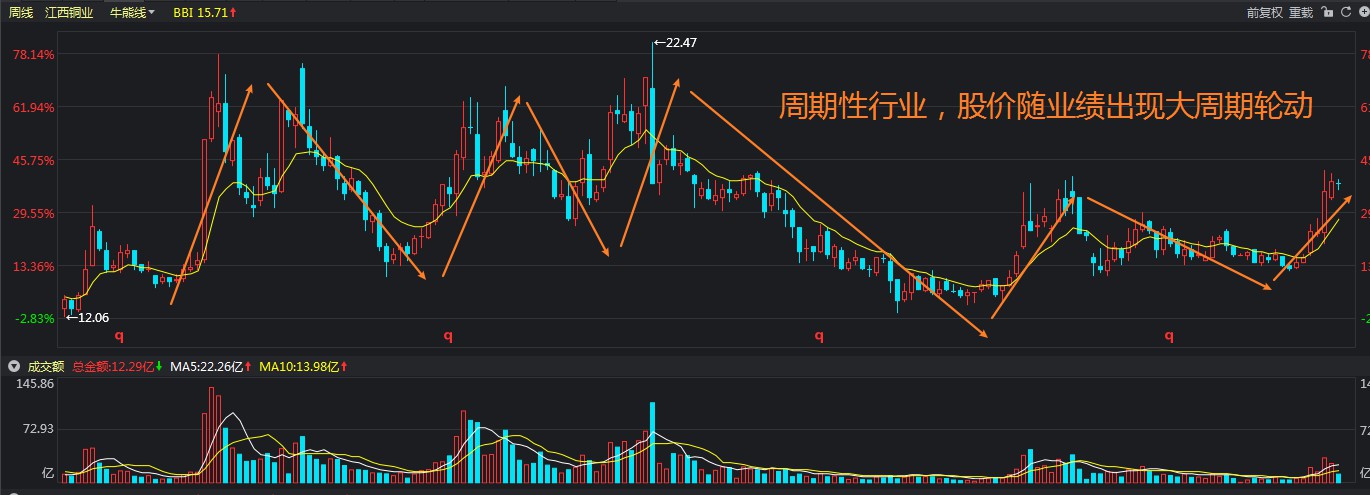 向平之愿网