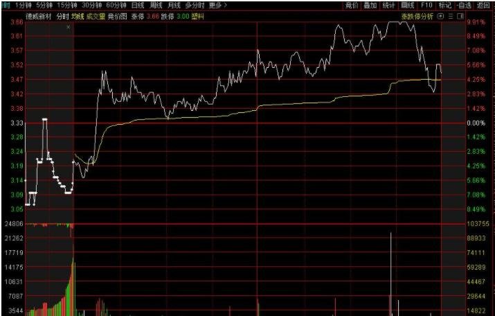 大桥海关查获一起走私濒危鱼翅出境案