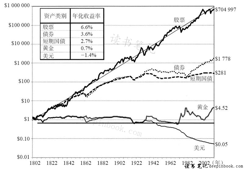 向平之愿网