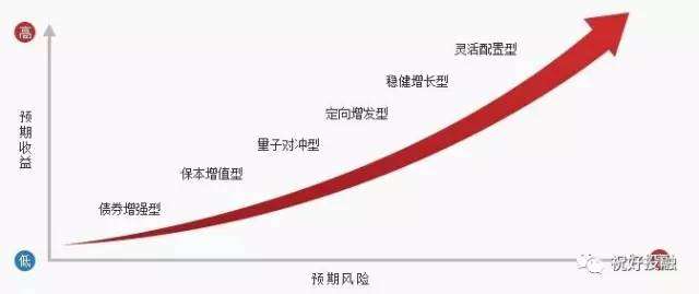 中物联：7月中国仓储指数为50.1% 较上月回落0.9个百分点