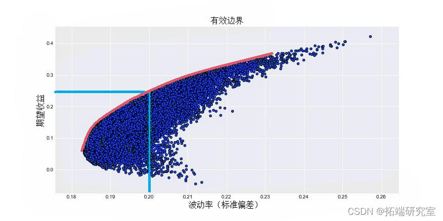 市六届人大常委会第三十一次会议召开