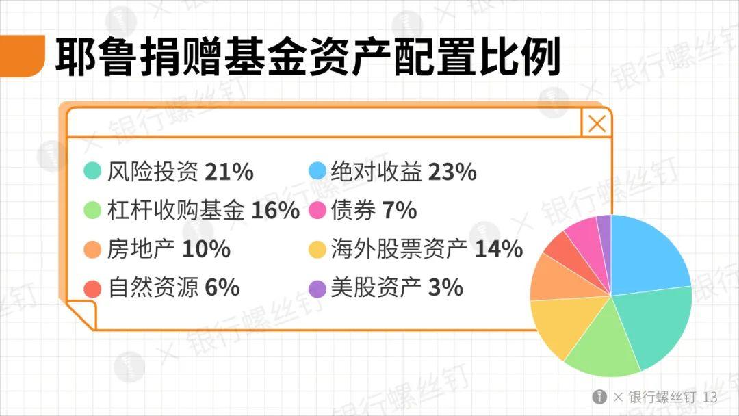向平之愿网