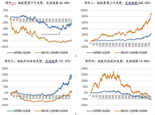 Trade Desk(TTD.US) Q2业绩发布后股价暴跌近40%，凯茜·伍德迅速增持超72.5万股