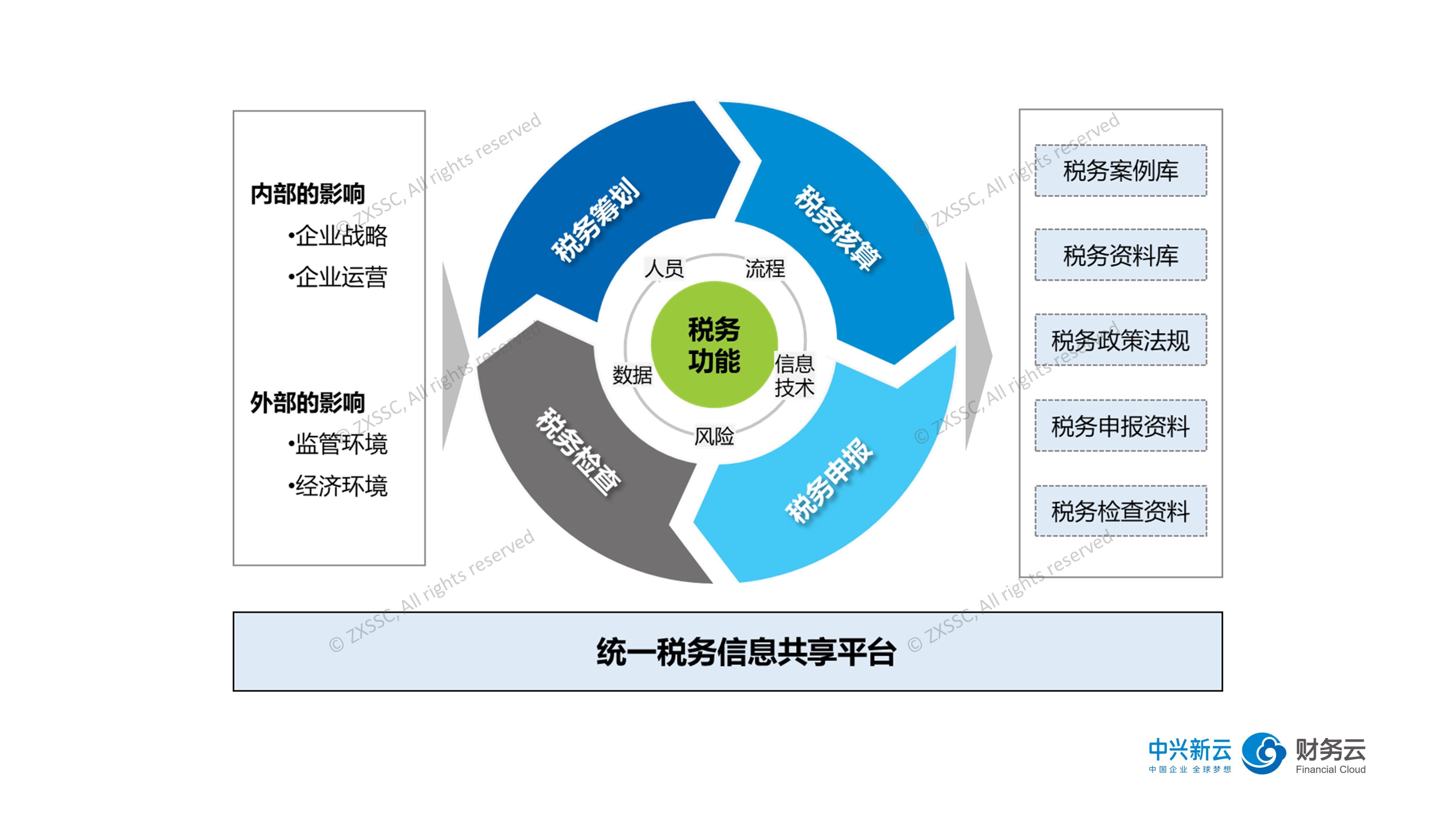 向平之愿网