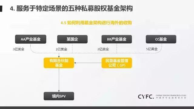 向平之愿网
