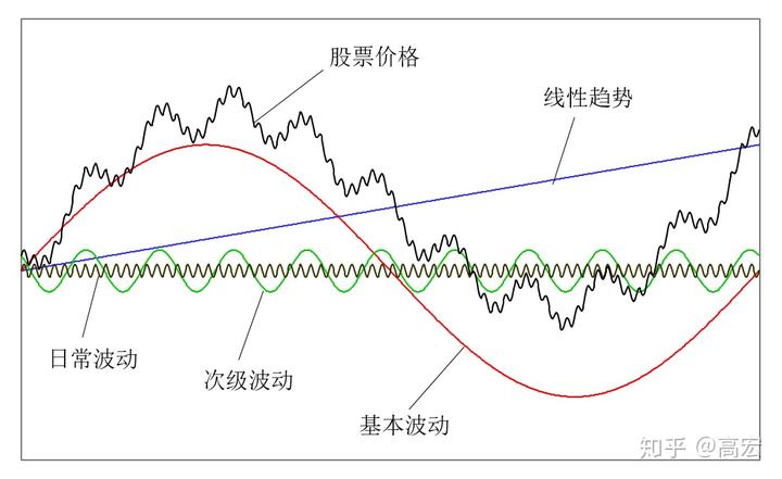 向平之愿网
