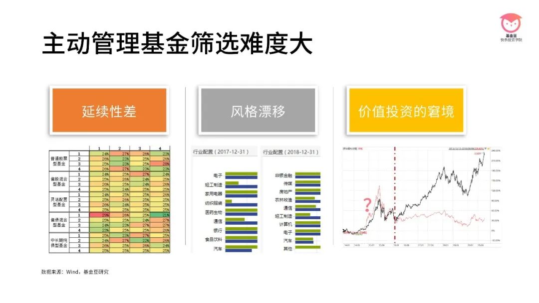向平之愿网