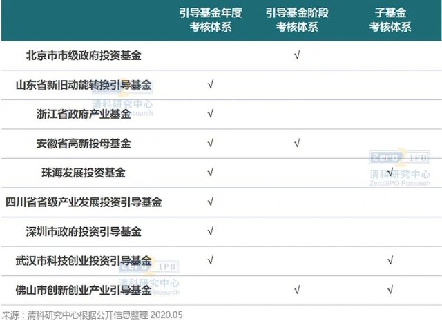香港钢筋预制服务提供商屈铁臣(BENN.US) IPO定价4-6美元/股 拟筹资600万美元