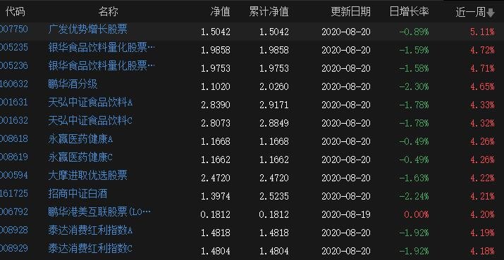 香港钢筋预制服务提供商屈铁臣(BENN.US) IPO定价4-6美元/股 拟筹资600万美元