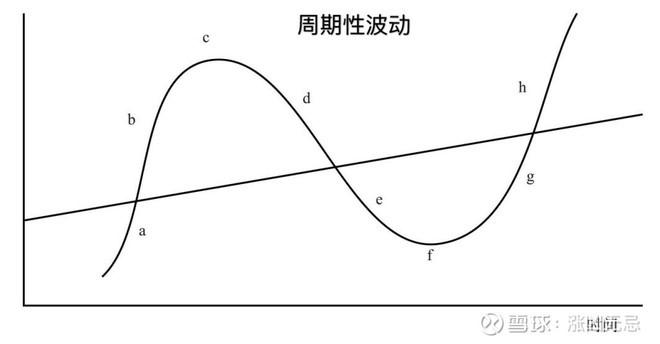 向平之愿网