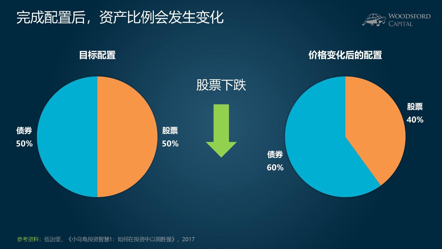 向平之愿网