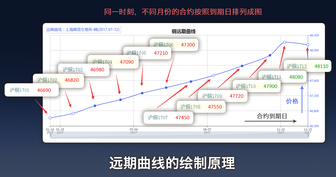 向平之愿网