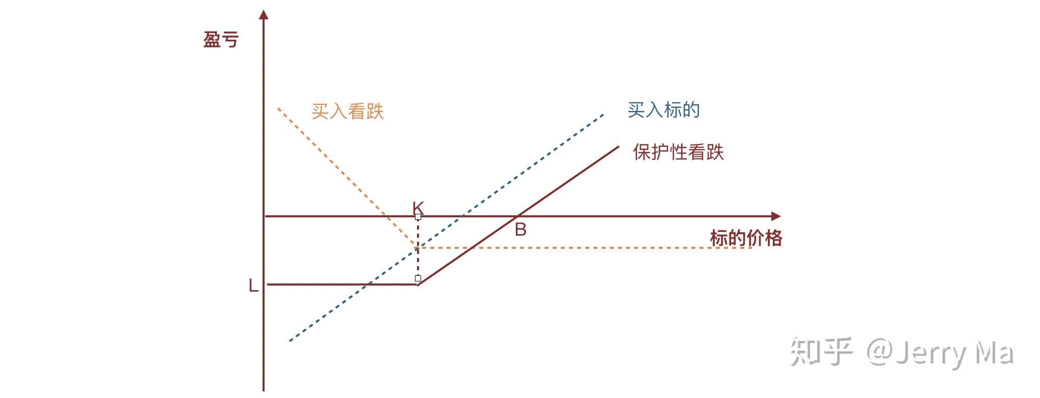 宇树科技CEO王兴兴：具身智能模型还未到突破临界点
