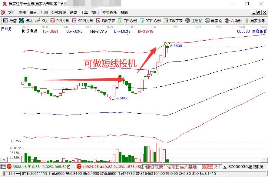 向平之愿网