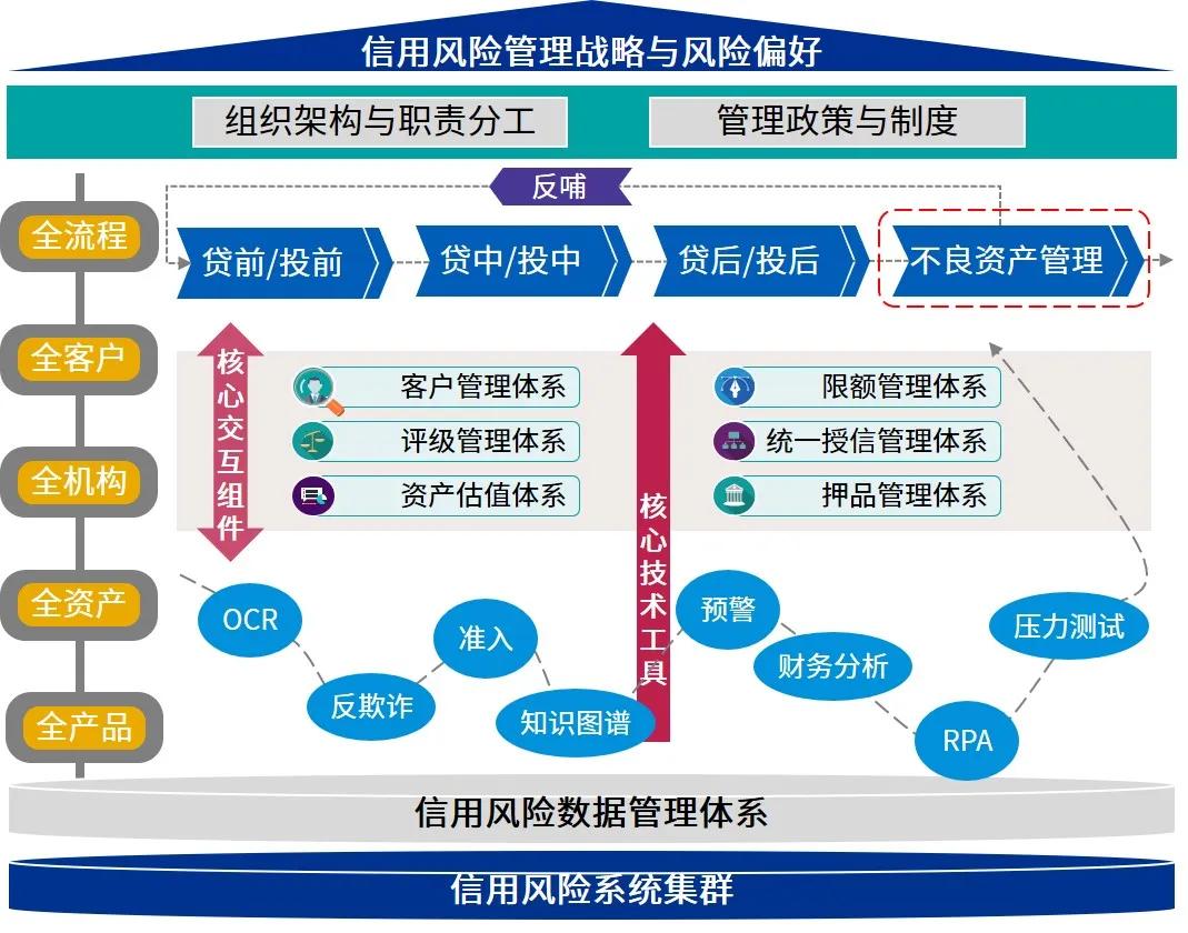 36面锦旗背后的仁心——记“广东好人”李真艮