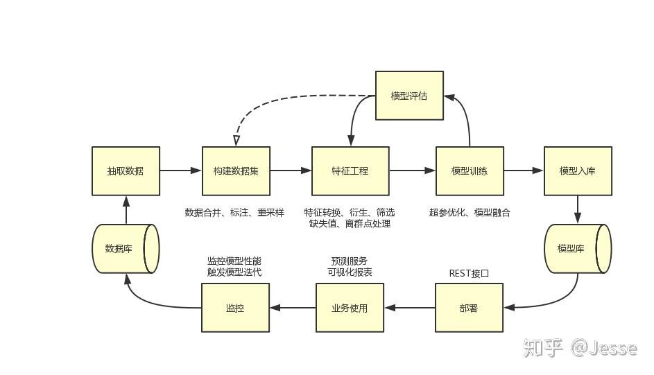 向平之愿网