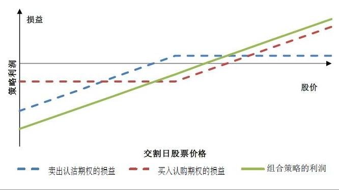 向平之愿网