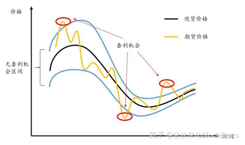 向平之愿网
